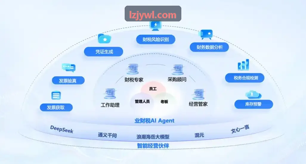 浦东机场J9JITUAN红眼航班守候保障